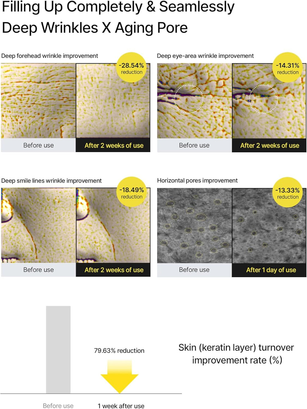 Celimax The Vita A Retinal Shot Tightening Booster 15ml
